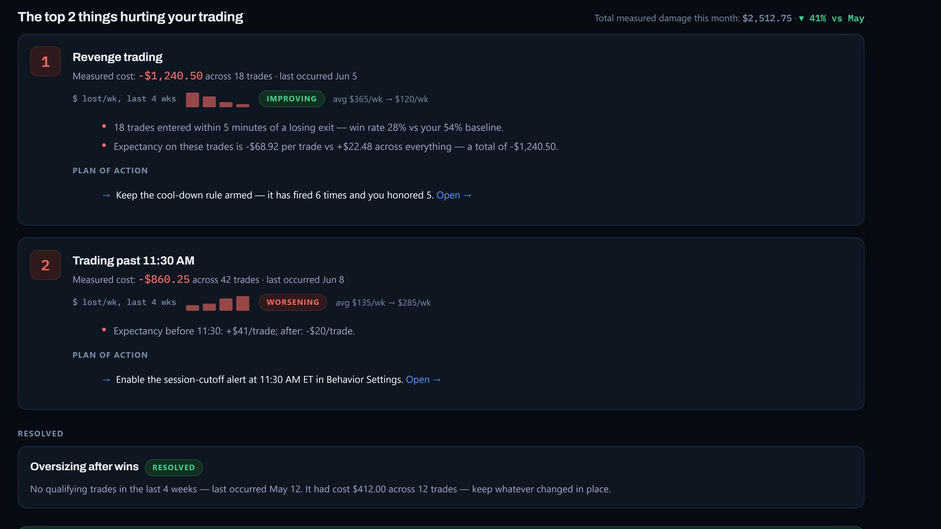 Insights page